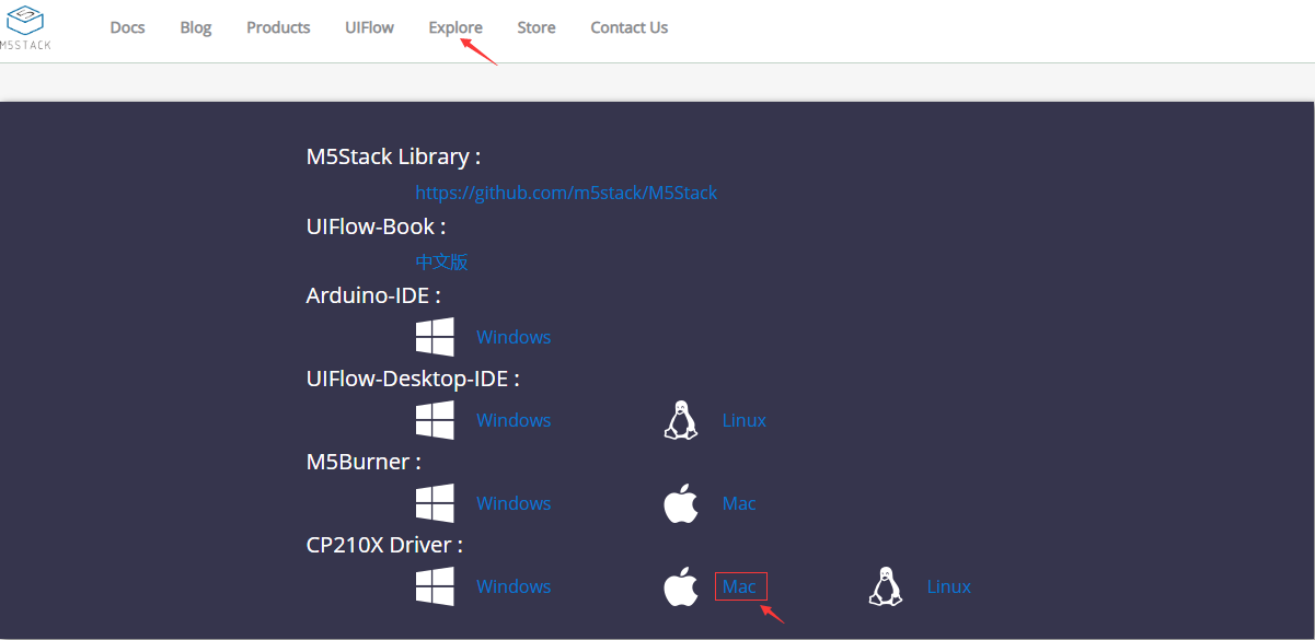 usb driver for arduino mac